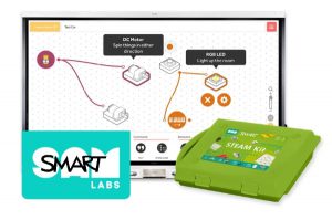 SMART SAM LABS STEAM CODING ROBOTICA EDUCATIVA